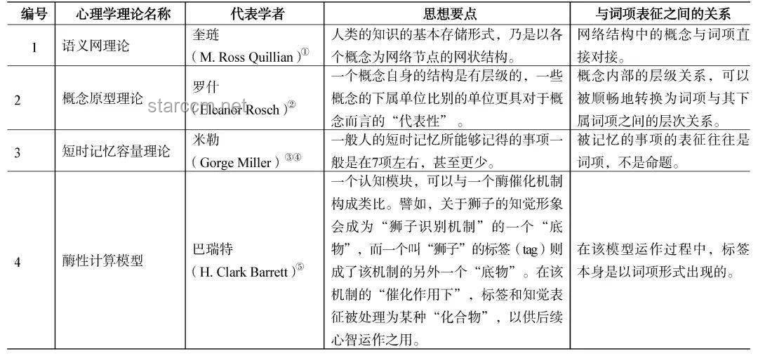 “语言的边界即思想的边界”：解析语言对认知框架的固化现象