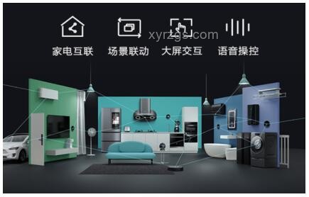 AI赋能家电领域，中国家电品牌如何融入新纪元