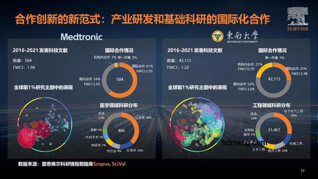 智能眼镜狂潮：800%增长的创新启示录，跨界融合新纪元